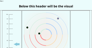 Fork of Fork of Main Viz | Protype Dev