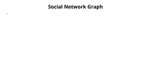 Social Network Graph