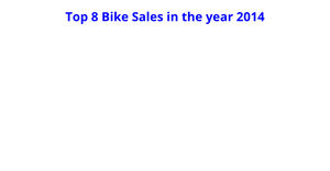 ICE-7 Q2 Pie Chart Ajay Polsani