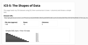 Fork of Fork of React & D3 Starter