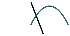 Shapes and Colors with SVG and CSS