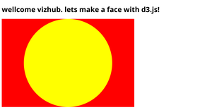 D3 Make A Face