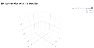 3D Scatter Plot