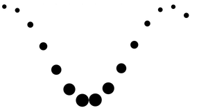 D3 Selection Exploration