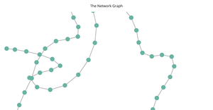 Fork of HTML Starter