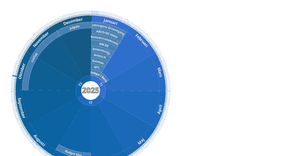 Fork of yearwheel b4  eventcheck