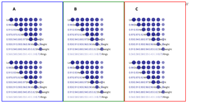 Fork of Correlation Matrix