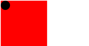 svg fund