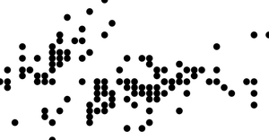  Basic Scatter Plot with React & D3