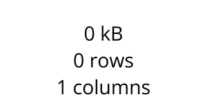 Loading and Parsing CSV Data
