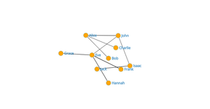 network 