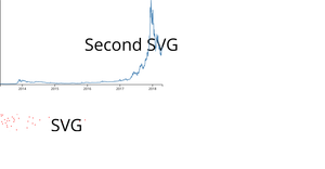 first iteration on site