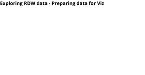 Exploring RDW data - Preparing data for Viz