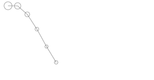 Modules in JS of D3 Starter