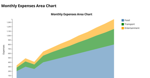 Fork of HTML Starter