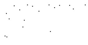 Spotify Peak Position Pseudo-Viz