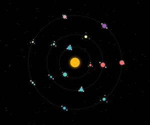 Orbiting Bodies