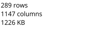 Loading and Parsing Corona Virus Data