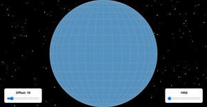 Week 14 Country Population Globe
