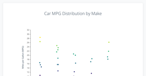 Fork of Stripe Chart