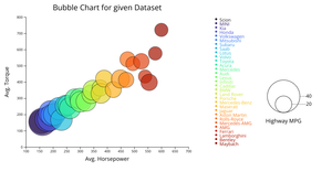 Activity 6_Task 4_Tutorial