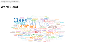 Word Cloud Example