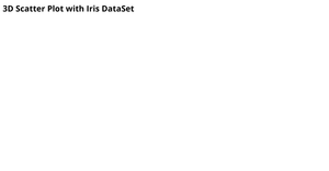Fork of Fork of 3D Scatter Plot with Iris Dataset