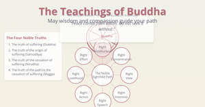 Fork of Fork of Fork of HTML Starter