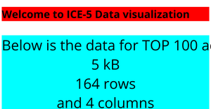 ICE-5