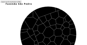 Por Idade