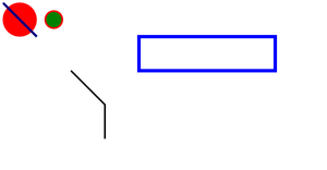SVG Fundamentals
