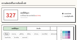 Fork of Fork of Fork of Fork of HTML Starter