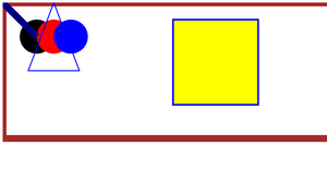 SVG Fundamental