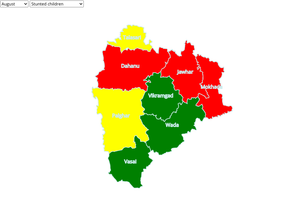 month + category map