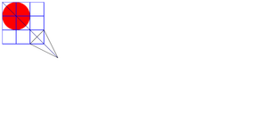 SVG Fundamentals