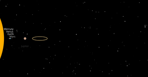 Fork of Solar System