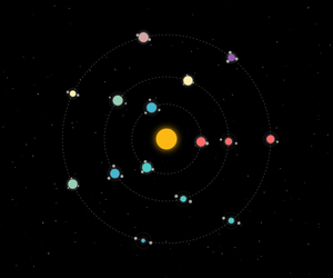 Orbiting Bodies