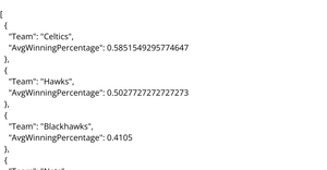 Transforming data of Historical NBA Performance