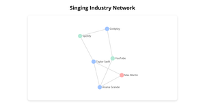 ICE-8 Network Sanjana