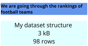 ICE-5: Loading and Parsing CSV Data with D3.js