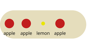 Bowl of Fruit General Update Pattern