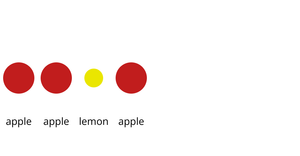 Bowl of fruit