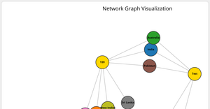 Fork of ICE-8:Network graph 