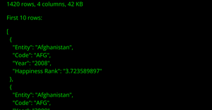 Data Table Summary
