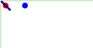 SVG Fundamentals