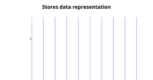 Rendering marks and channels with D3.js and SVG
