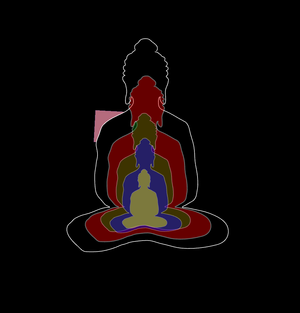Fork of Fork of Fork of Fork of Fork of Buddha in colors -overlapping Buddha
