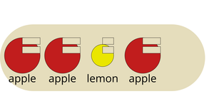 Bowl of Fruit - General Update Pattern Special Cases