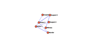Fork of Network Graph