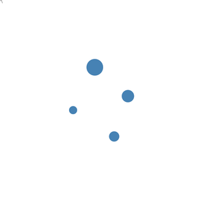Fork of Organization Graph Diagram